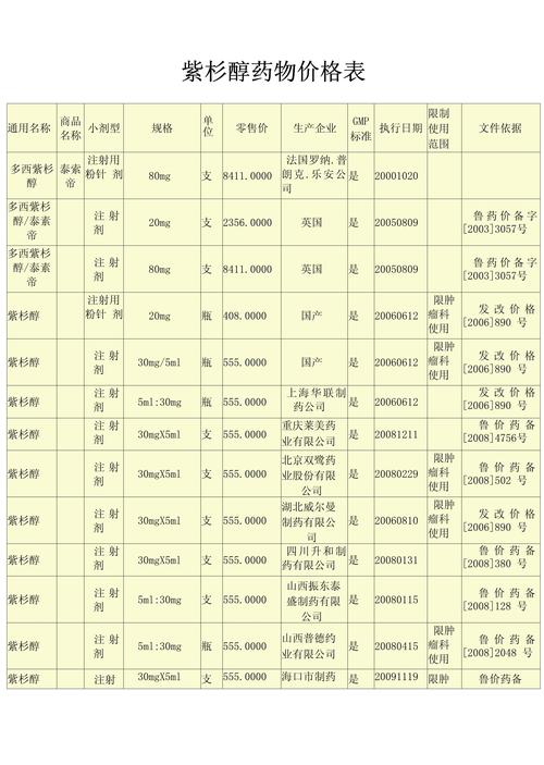 梵健印度药品直购网选购指南：从价格到品质的全方位解析