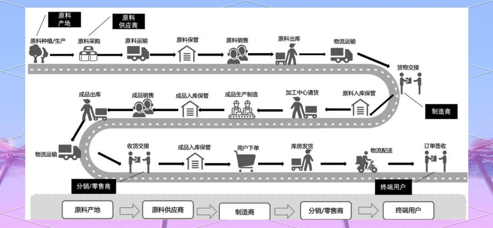 梵健印度必利劲真假辨别：5个关键细节让你不再踩坑