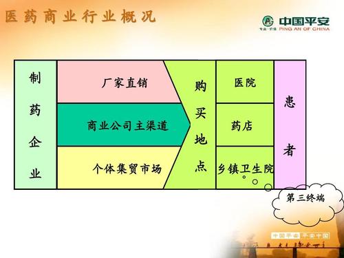 梵健印度希爱力购买渠道在哪？小白必看的正规获取指南