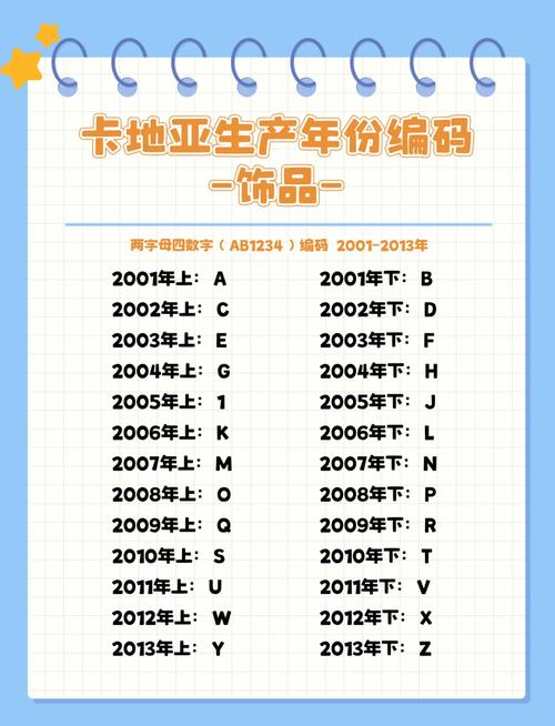 梵健印度药代购群怎么加入：小白必看的避坑指南